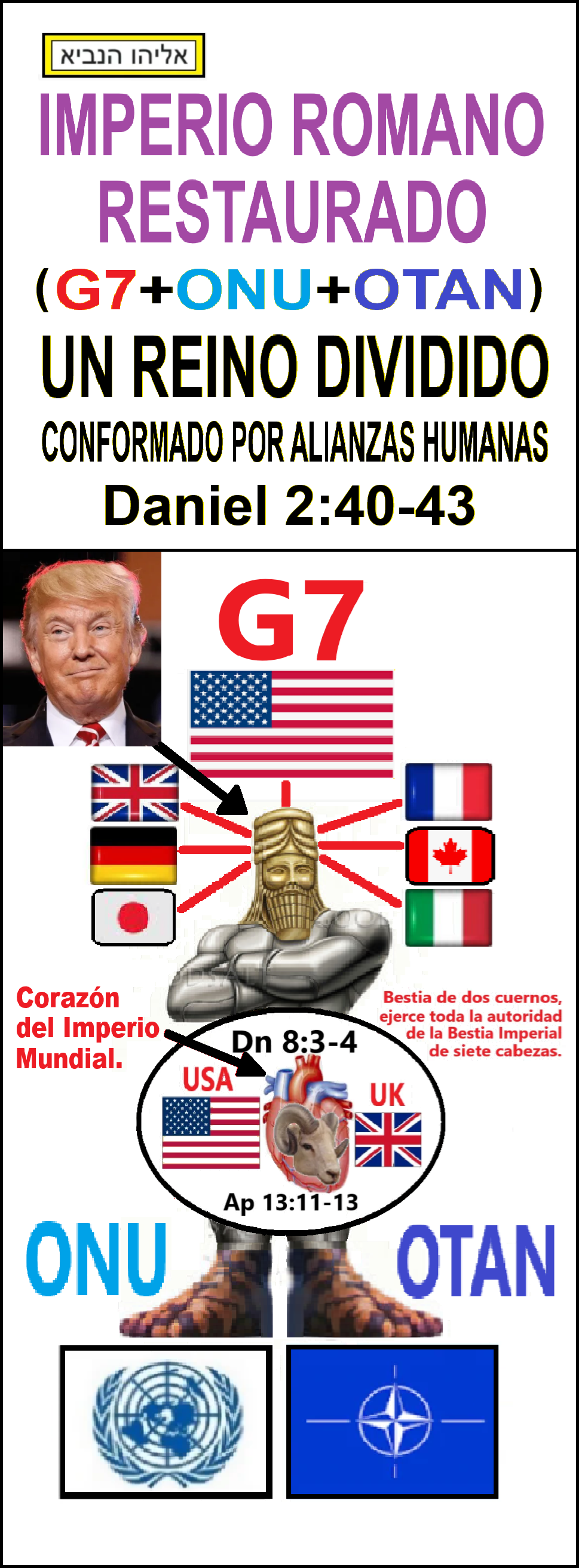 Estas en el home